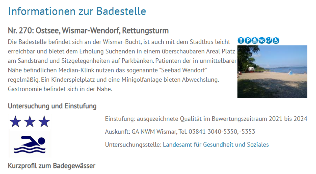 Informationen zur Badestelle