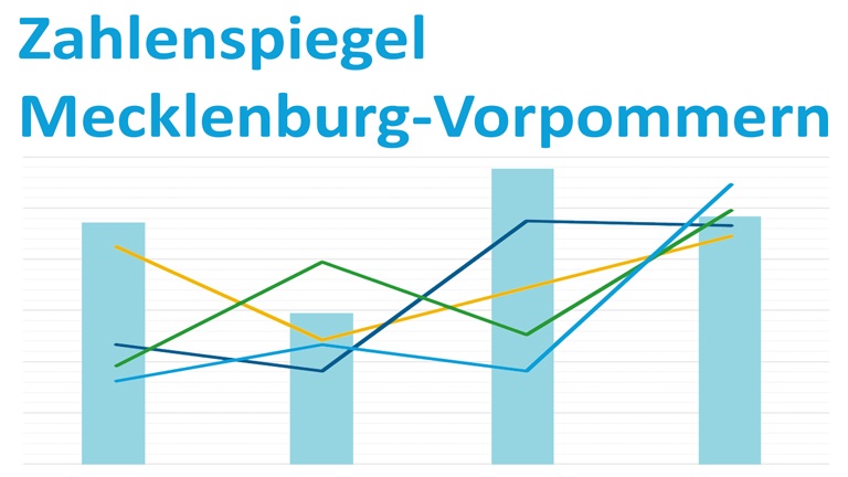 Grafik auf dem Deckblatt des Zahlenspiegels © LAiV