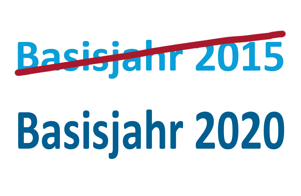 Bild mit Aufschrift: Neues Basisjahr = 2020